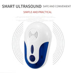 Electric Pest Repellent - Keeps Mosquitoes and Rats Away