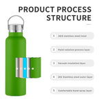 Watersy 20oz Metal Vacuum Insulated Water Bottle
